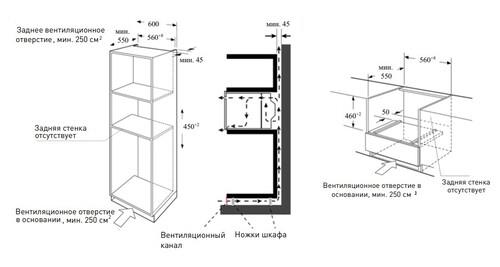 Электрический духовой шкаф ZUGEL ZOE610B черный