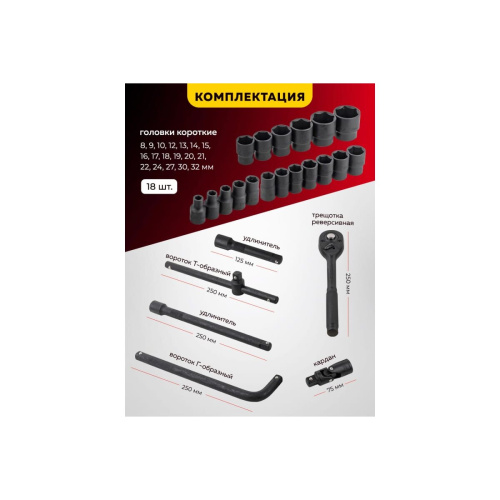 Набор инструментов Forcekraft FK-4245B-5MPB (57604) 24пр. 1/2" (6гр)