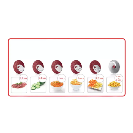 Электрическая салаторезка Philips HR1388/81