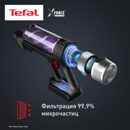 Пылесос  вертикальный  Tefal TY2038WO  черный