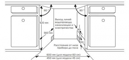 Встраиваемая посудомоечная машина Midea MID45S050